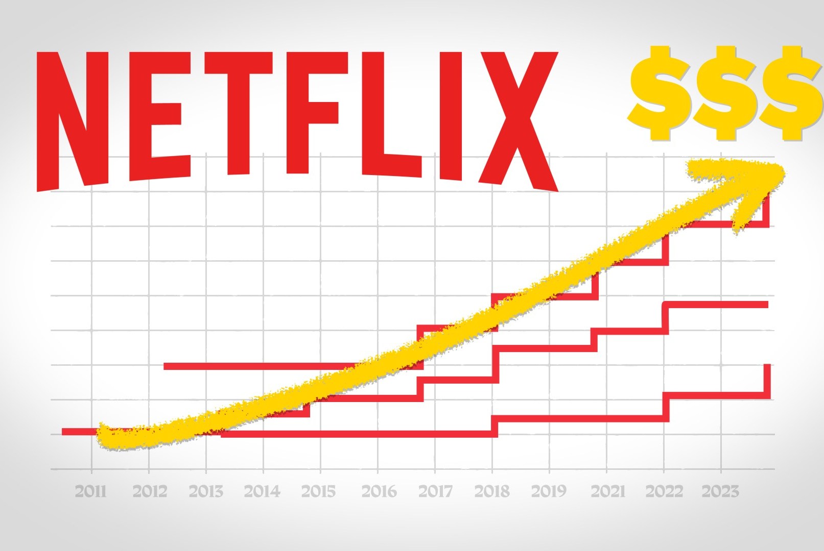 Streaming got expensive. Now what?