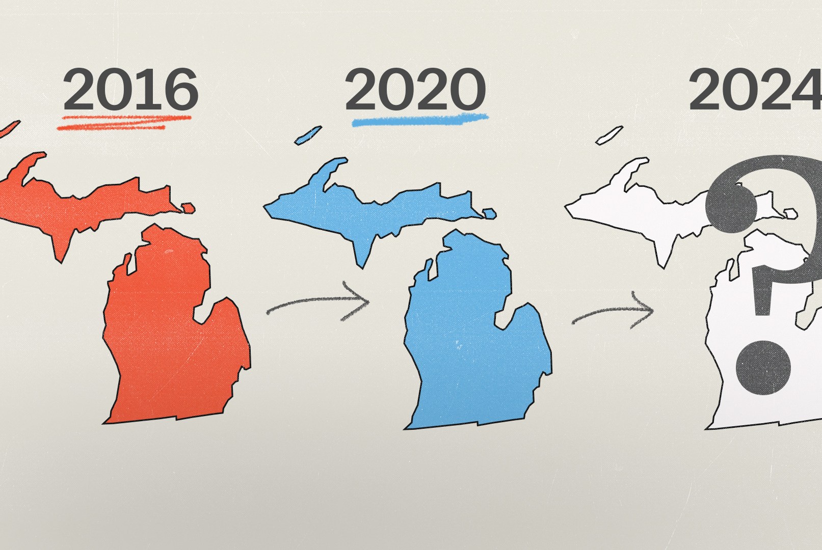 How Michigan explains American politics