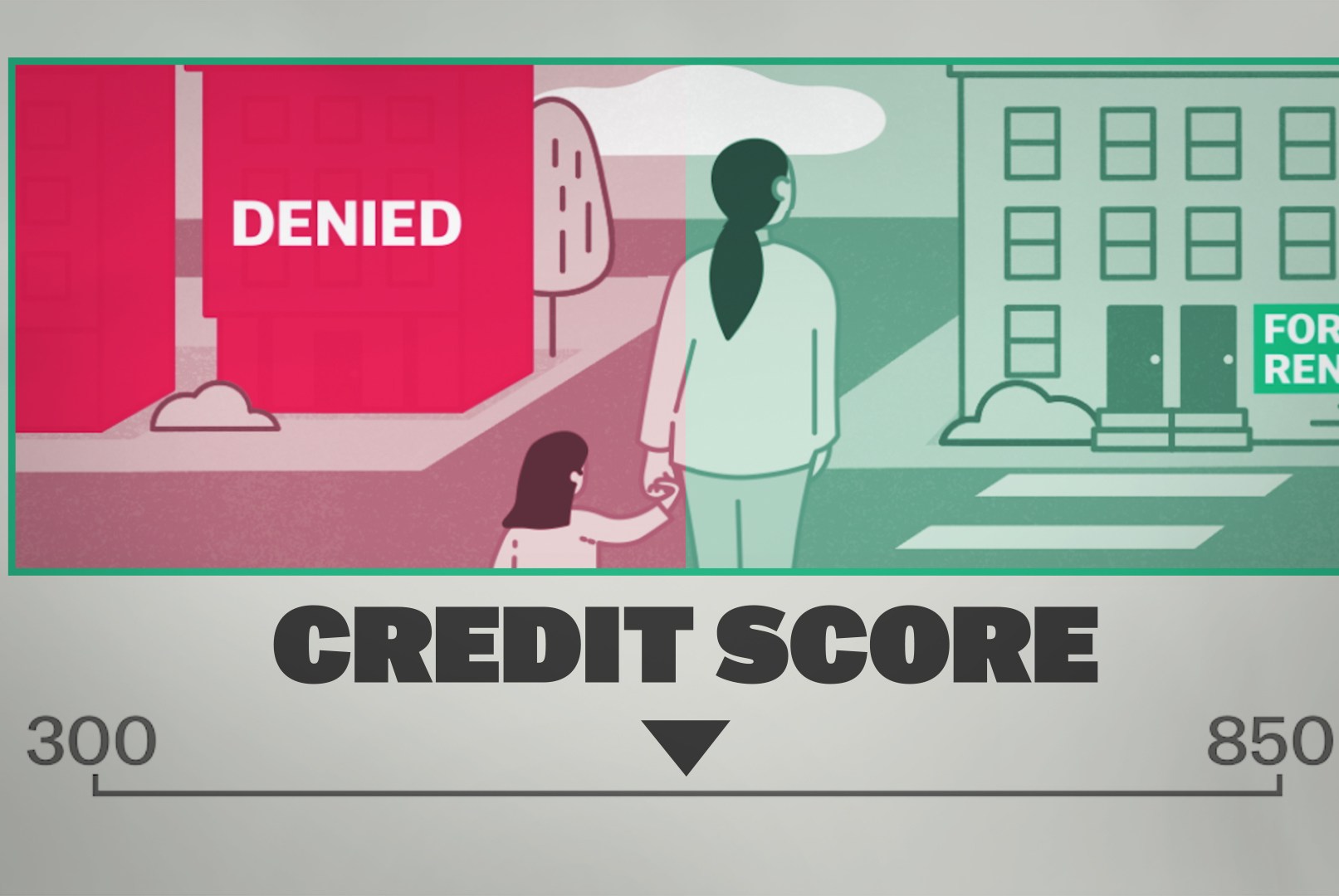 What your credit score actually means